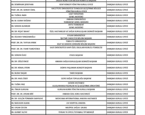 اجتماع المجلس الاستشاري للقمة العالمية للسياحة الصحية