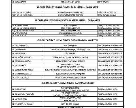 اجتماع المجلس الاستشاري للقمة العالمية للسياحة الصحية